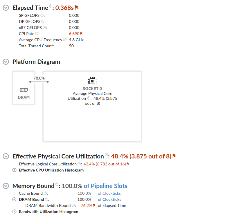 Screenshot from vTune